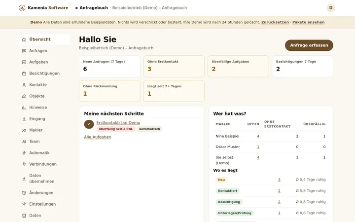 Anfragebuch: neue Anfragen, ohne Erstkontakt, überfällige Aufgaben und Verteilung auf die Makler.